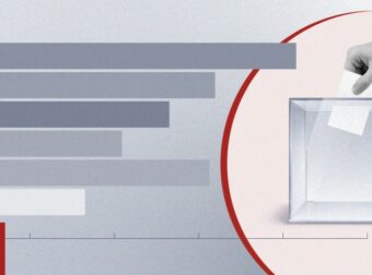 Αποτελέσματα Εκλογών 2023 LIVE – Τελικό: Ζακύνθου – Ποιοι εκλέγονται βουλευτές