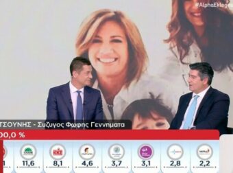 Εκλογές 2023 – Ανδρέας Τσούνης για Φώφη Γεννηματά: Κάπως βλέπει και χαίρεται για την άνοδο του ΠΑΣΟΚ